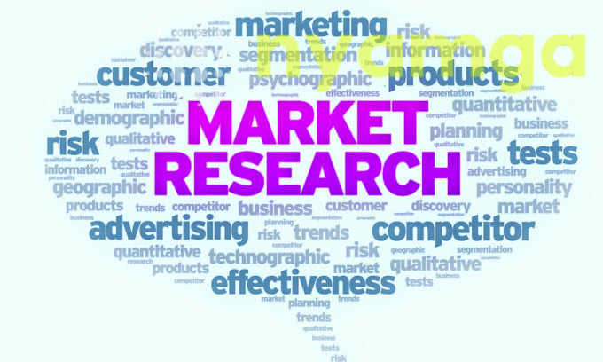 5811I will Do market research, pestle, porter, swot analysis